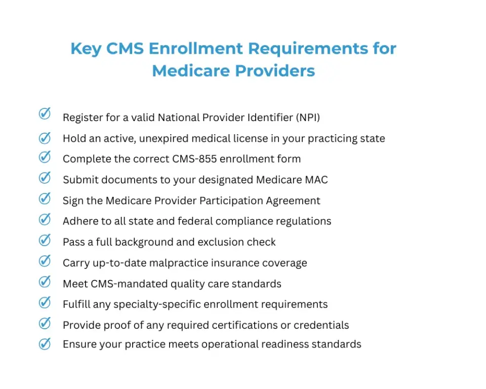 CMS Enrollment