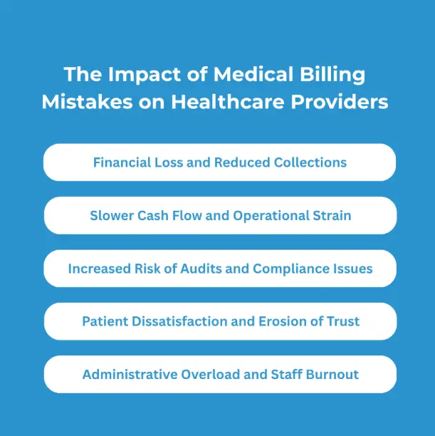Medical Billing Mistakes on Healthcare Providers