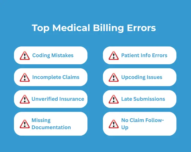 The Most Common Medical Billing Mistakes