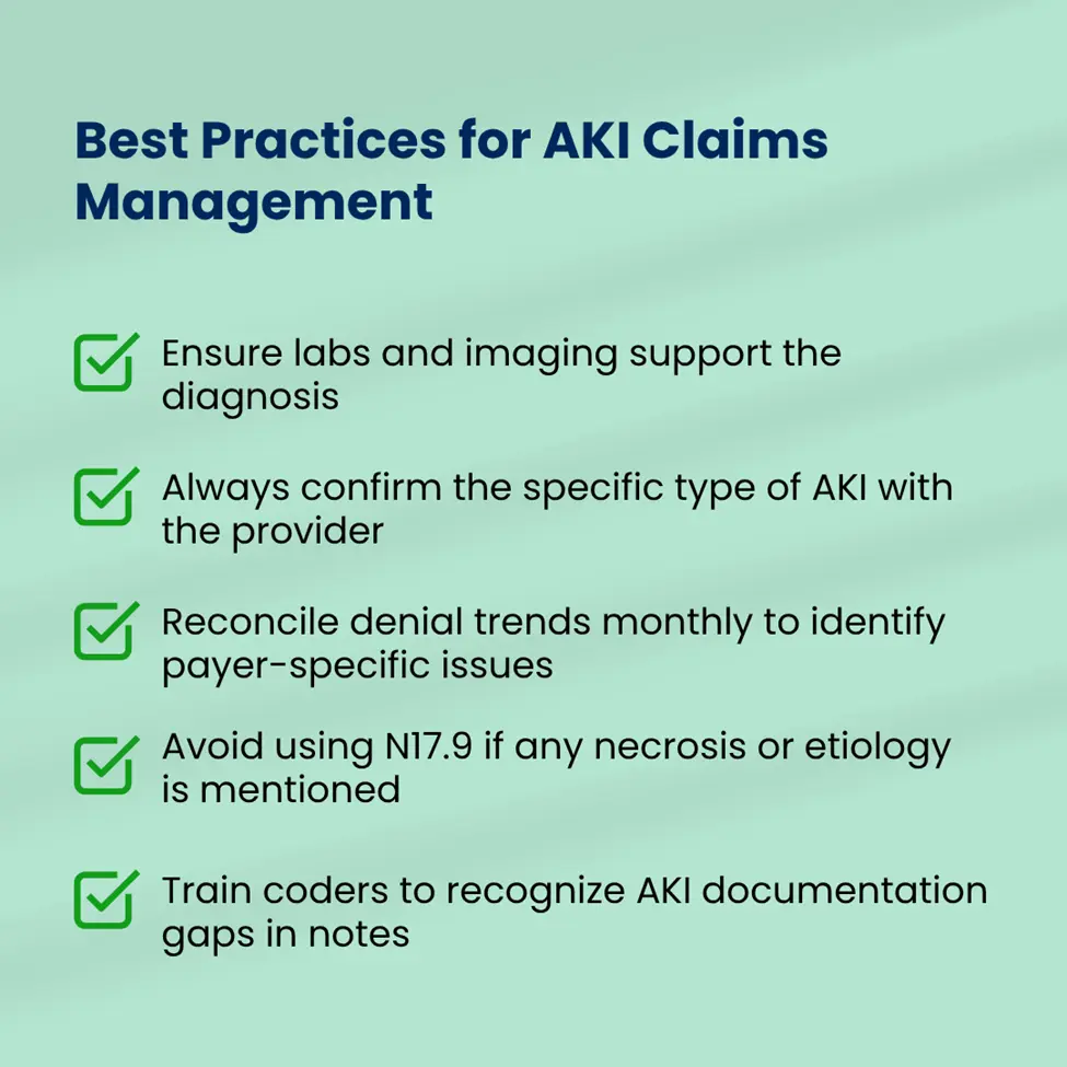 Best practices for AKI claims management checklist