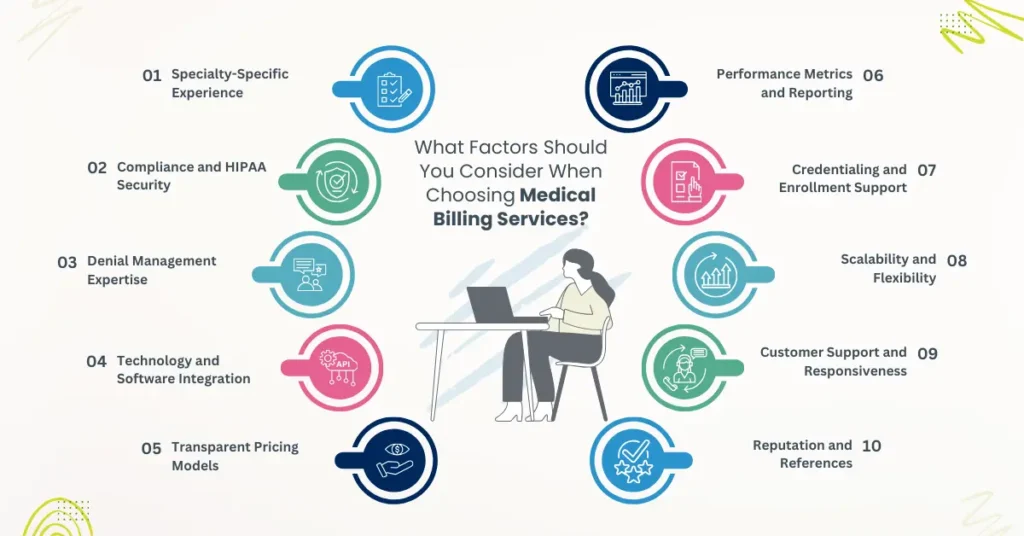 Choosing Medical Billing Services
