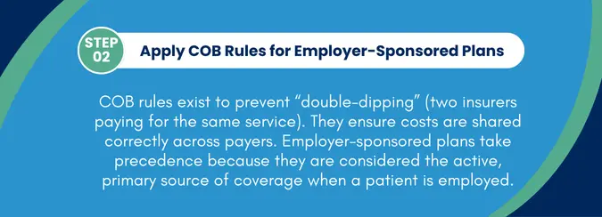 What are the rules for employer-sponsored insurance vs. Medicare