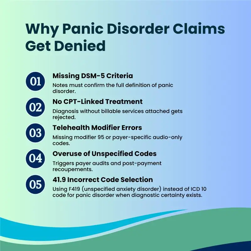 Why Panic Disorder Claims Get Denied