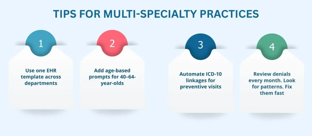 Review Your Current System
