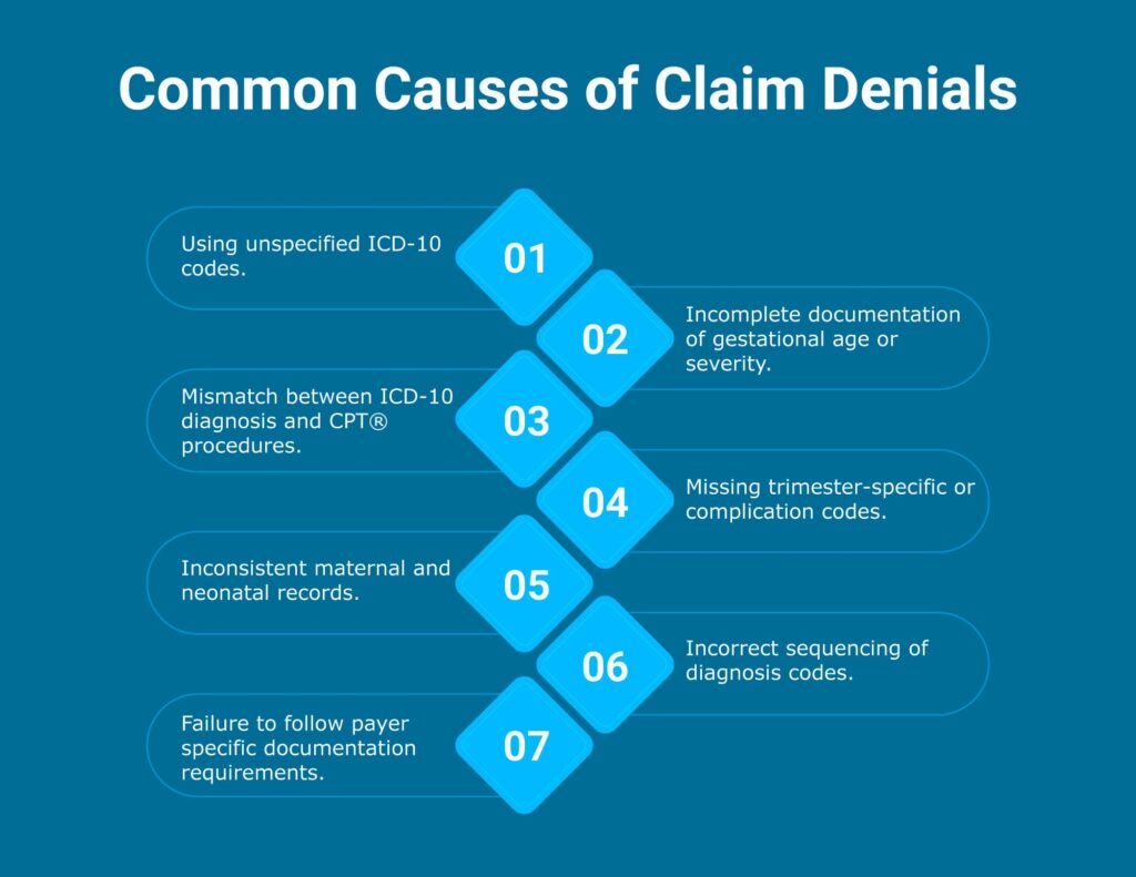 Common causes of claim denials