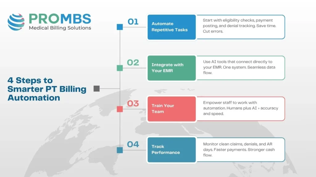 4 Steps to Smarter PT Billing Automation