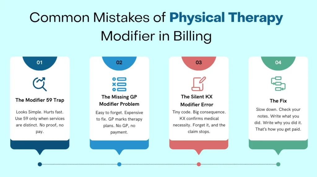 Common Mistakes Of Physicsl Therapy Modifier in Billing