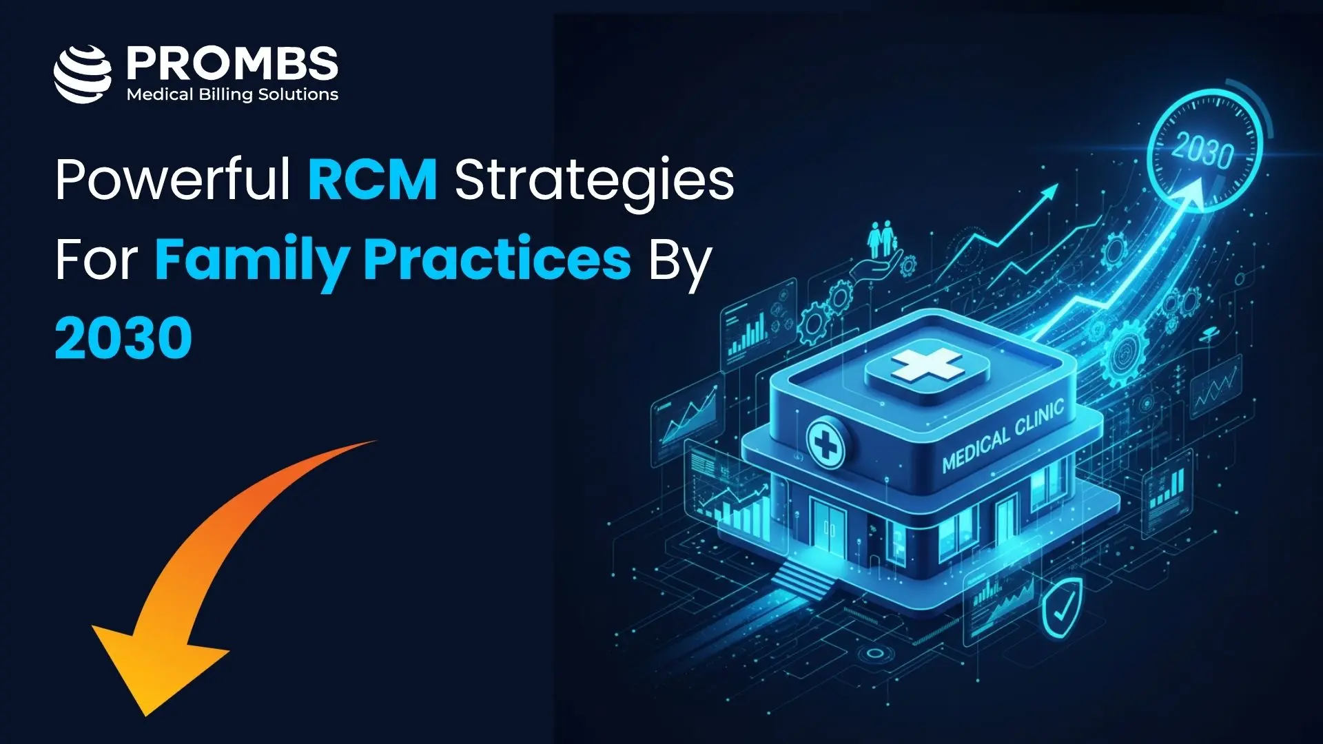 Powerful RCM Strategies For Family Practices By 2030
