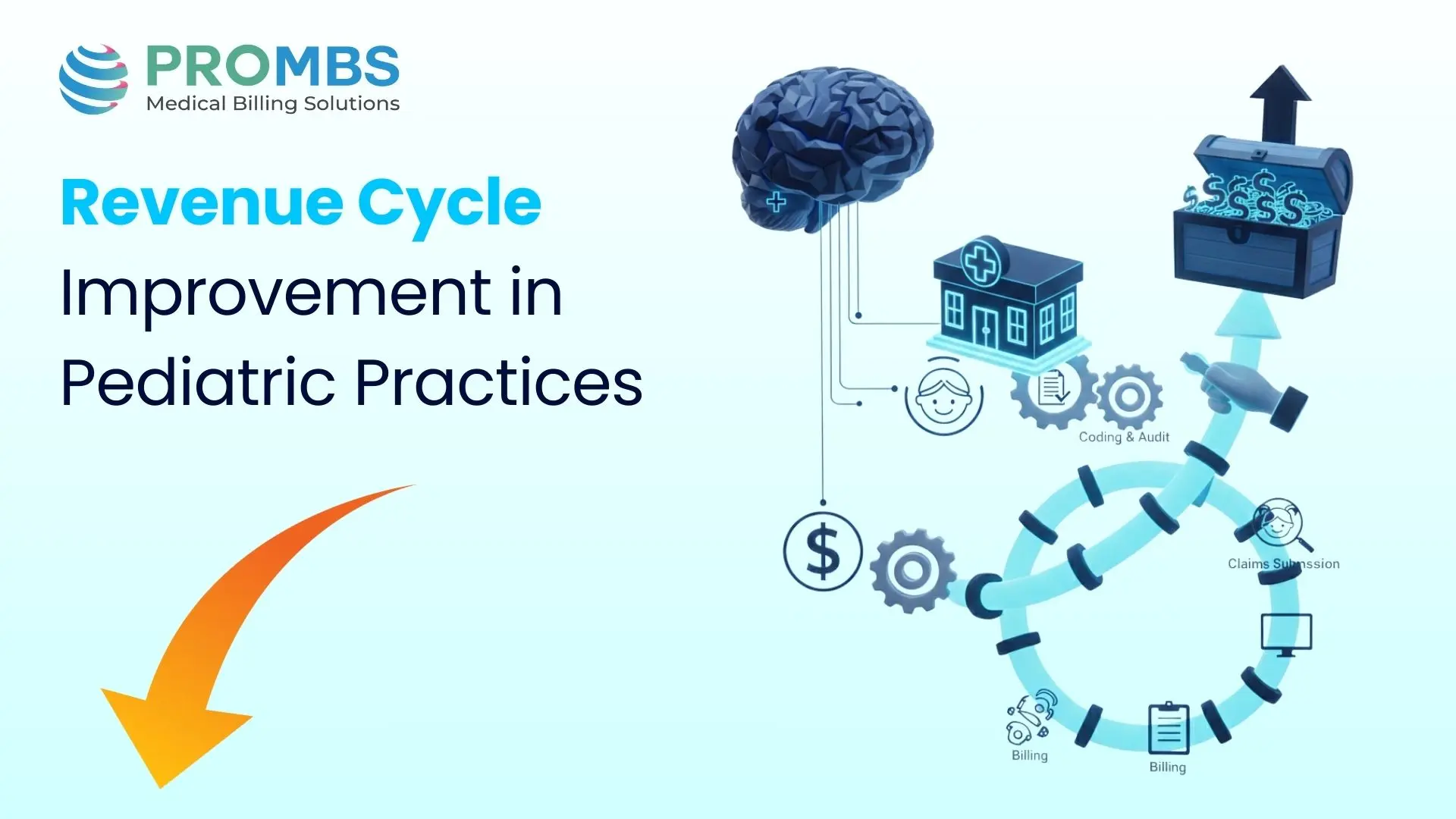 Revenue Cycle Improvement in Pediatric Practices