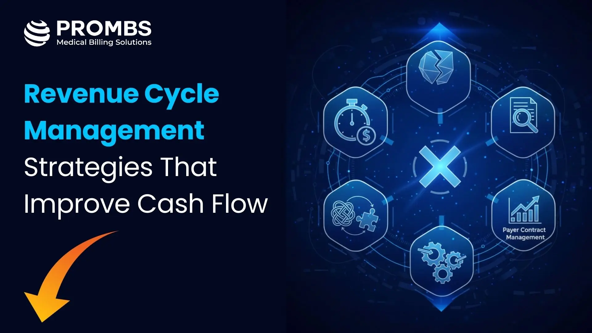 Revenue Cycle Management Strategies That Improve Cash Flow