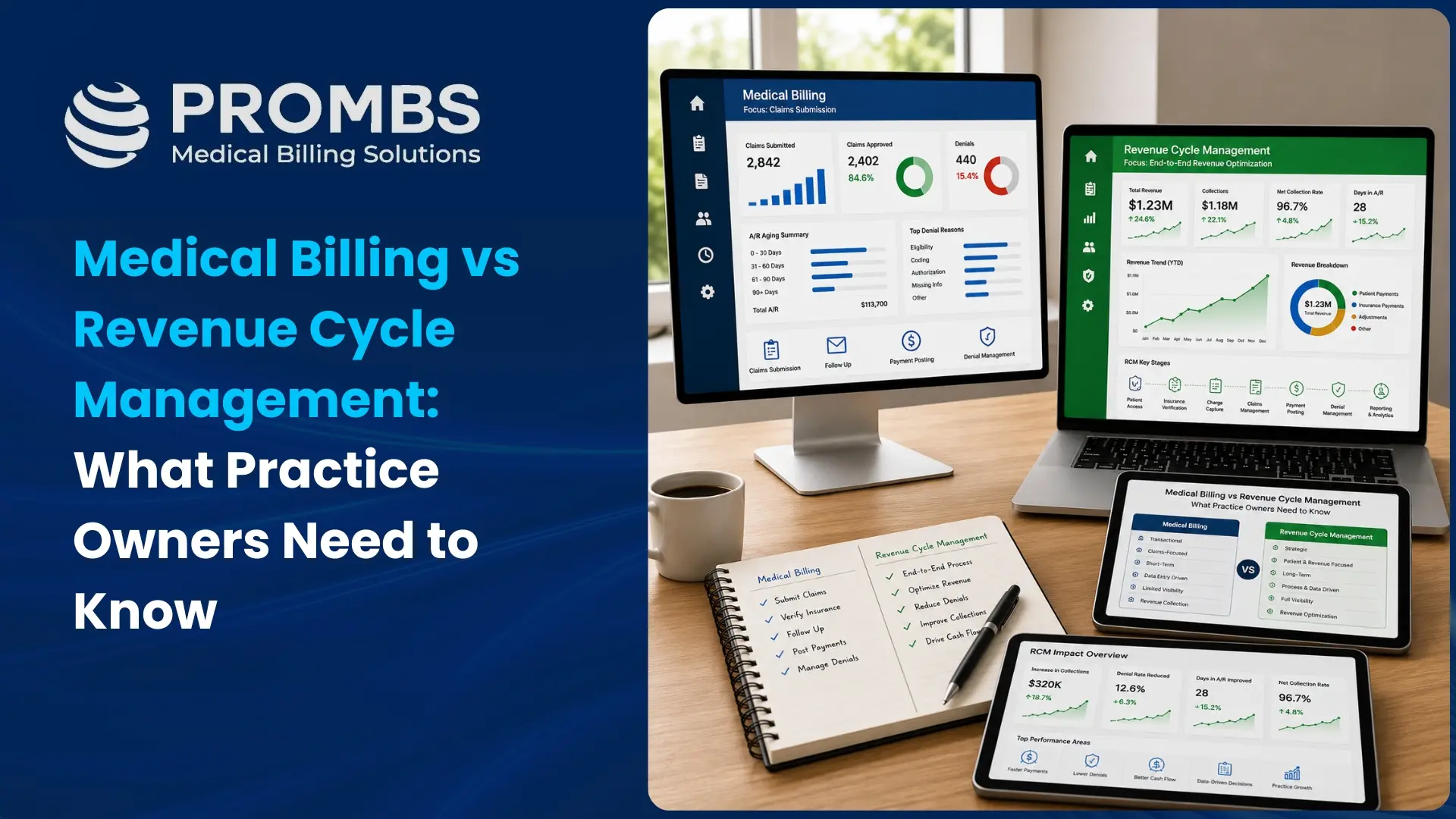 Medical Billing vs Revenue Cycle Management What Practice Owners Need to Know