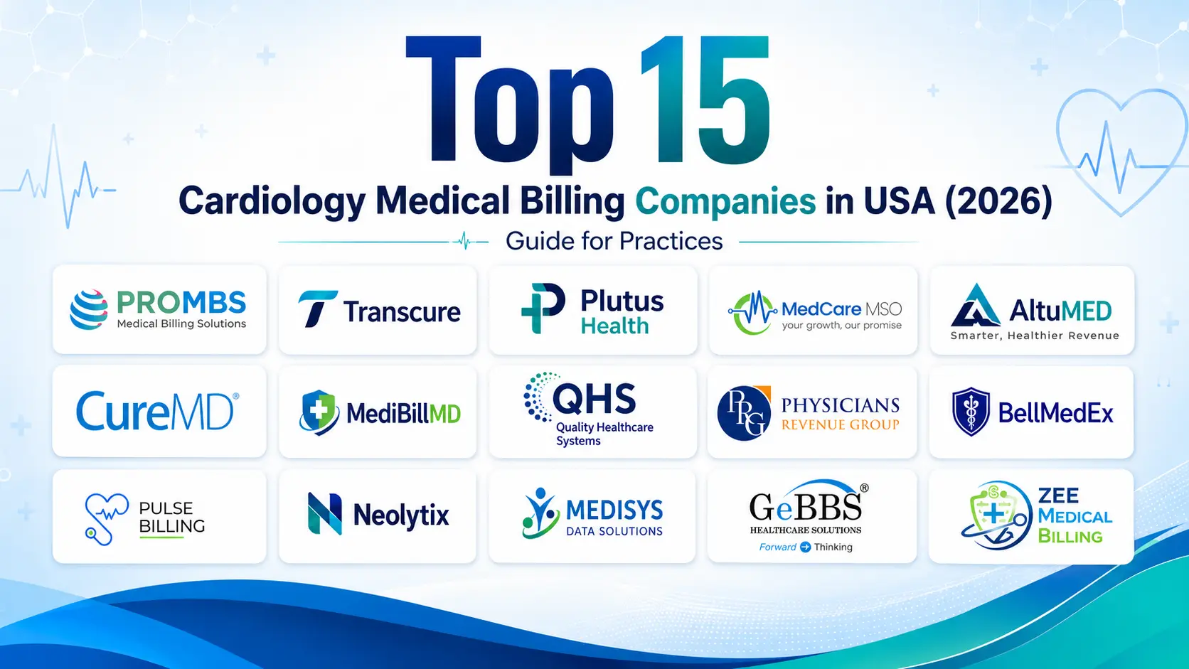 Top 15 Cardiology Medical Billing Companies in USA (2026)