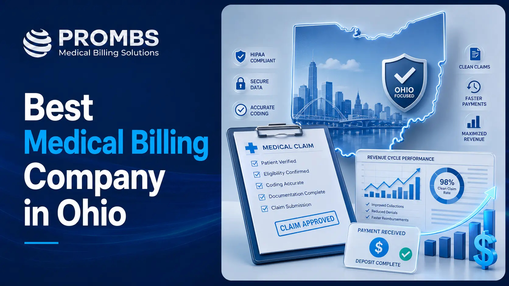Best Medical Billing Company in Ohio