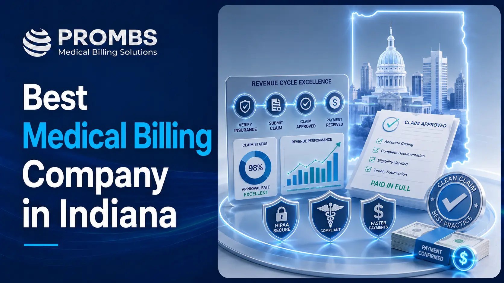 Best Medical Company in Indiana