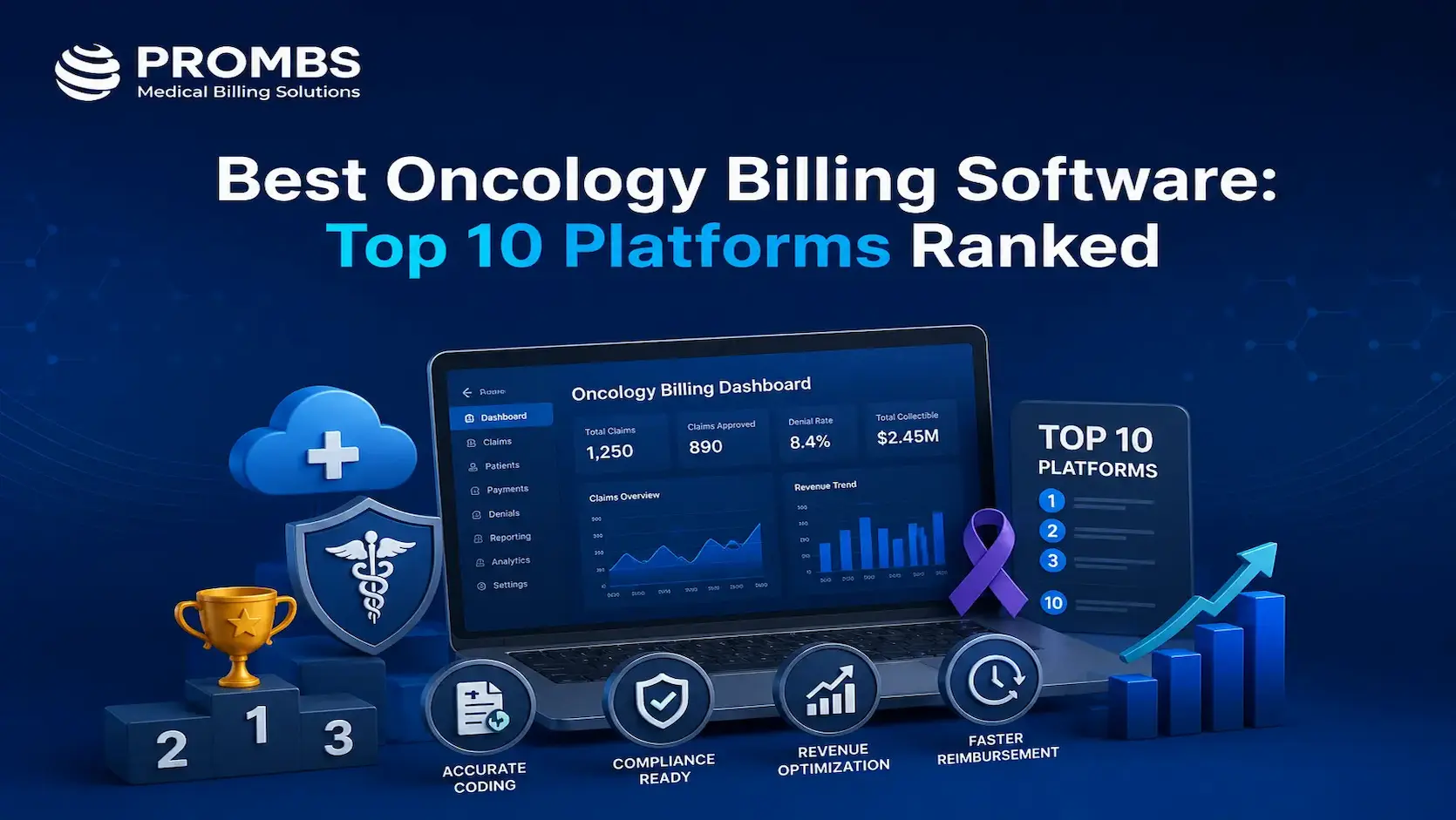 Best Oncology Billing Software Top 10 Platforms Ranked