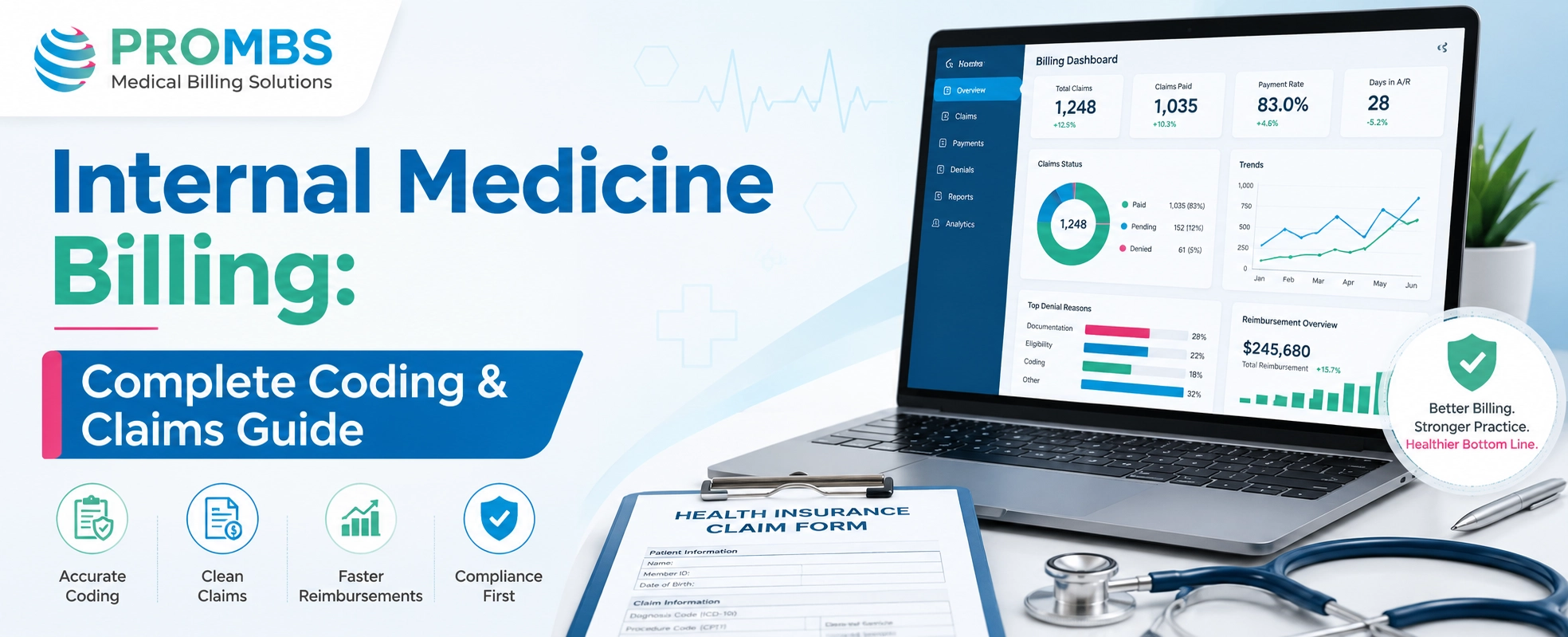 Internal Medicine Billing