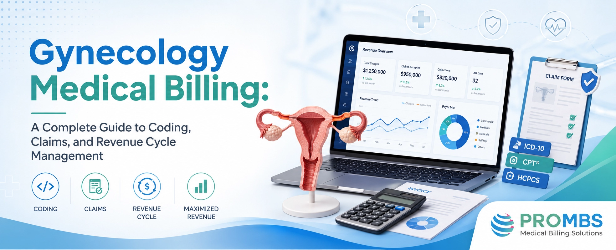 Gynecology Medical Billing