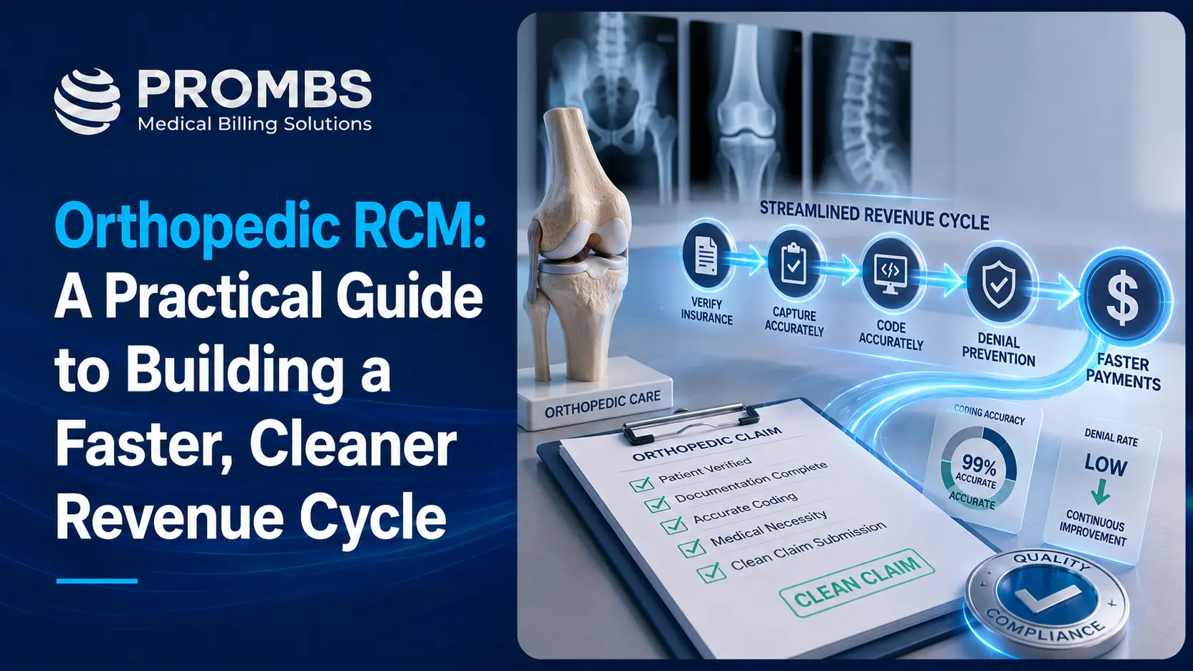 Orthopedic RCM A Practical Guide to Building a Faster, Cleaner Revenue Cycle
