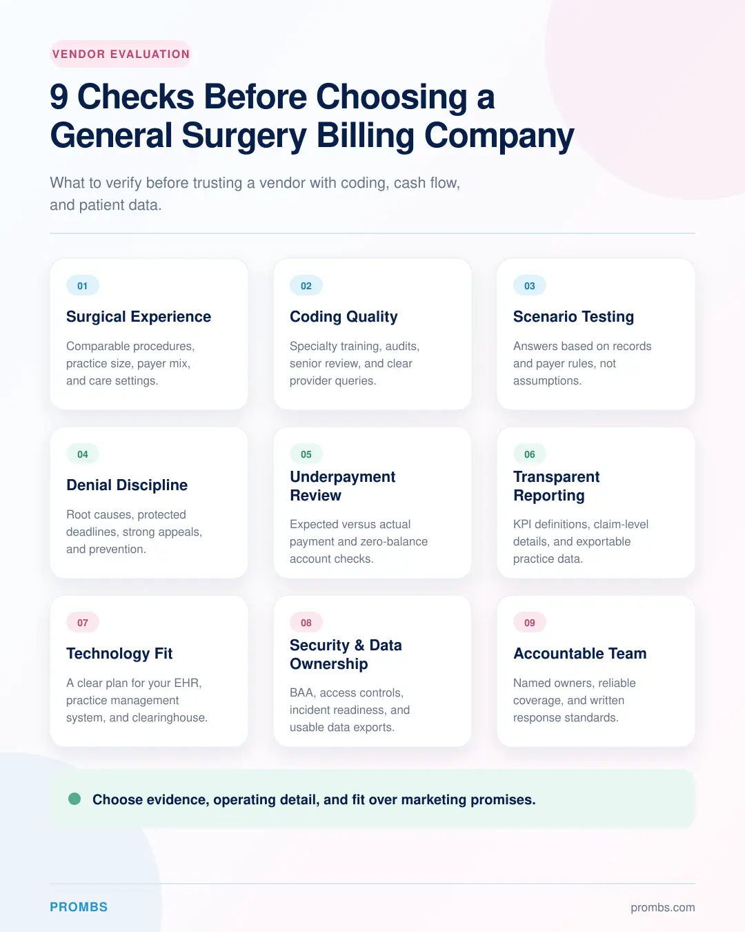 general-surgery-company-checklist