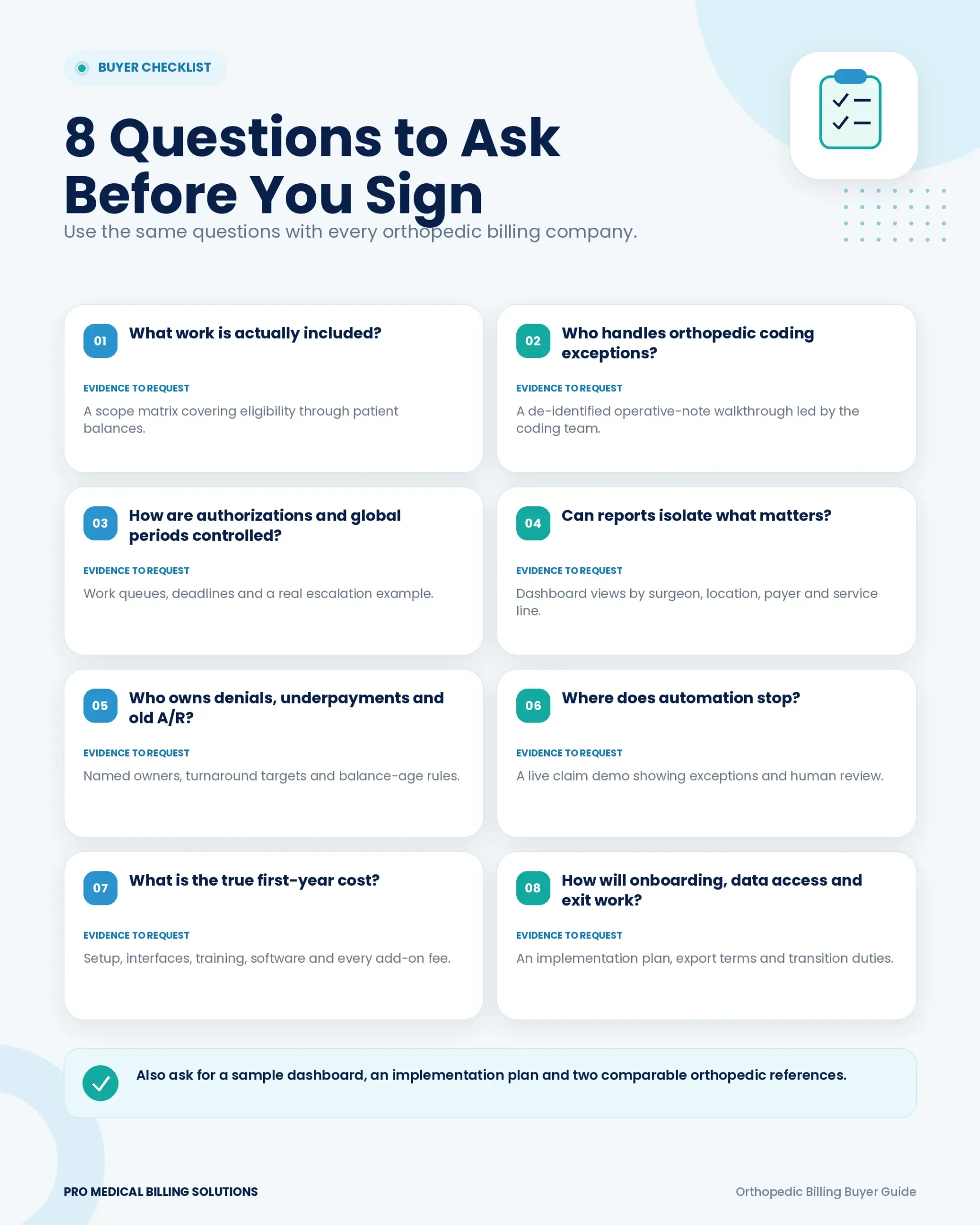 questions-before-hiring-orthopedic-billing-company