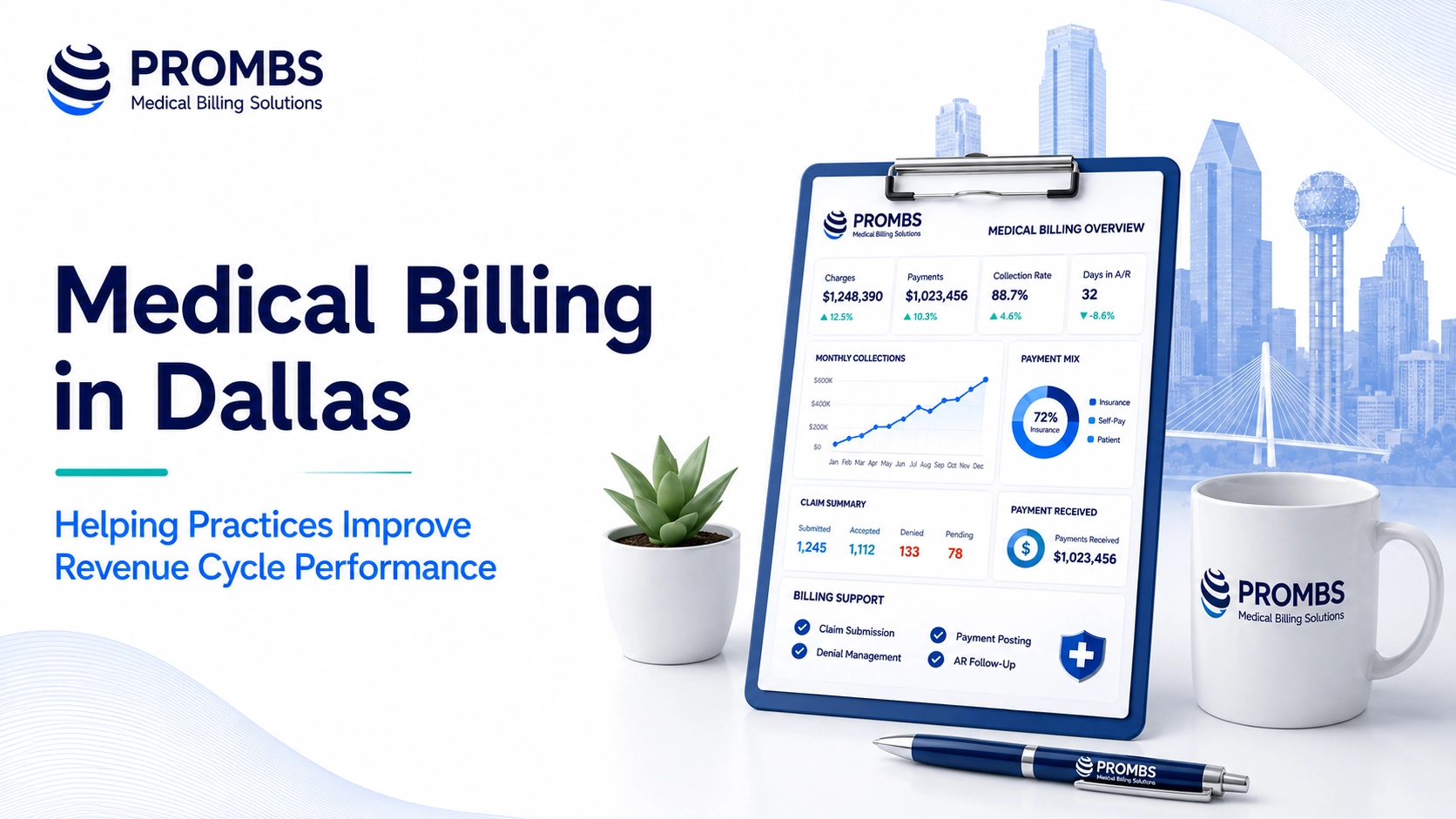 Best Medical Billing Company in Dallas