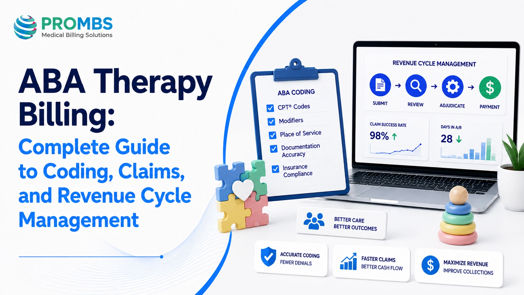 ABA Therapy Billing