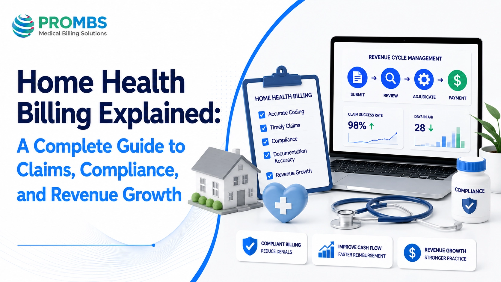 Home Health Billing