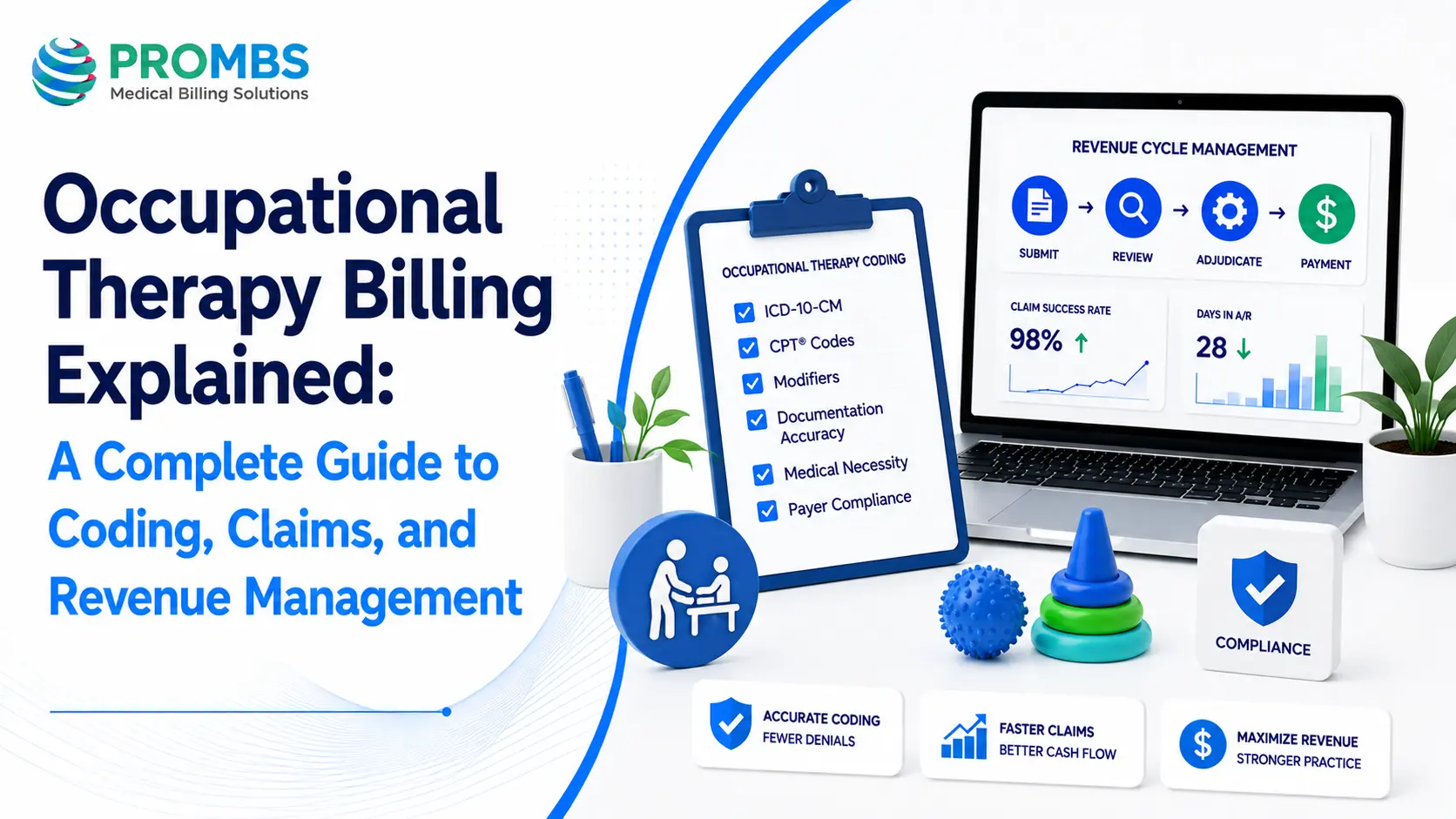 Occupational Therapy Billing