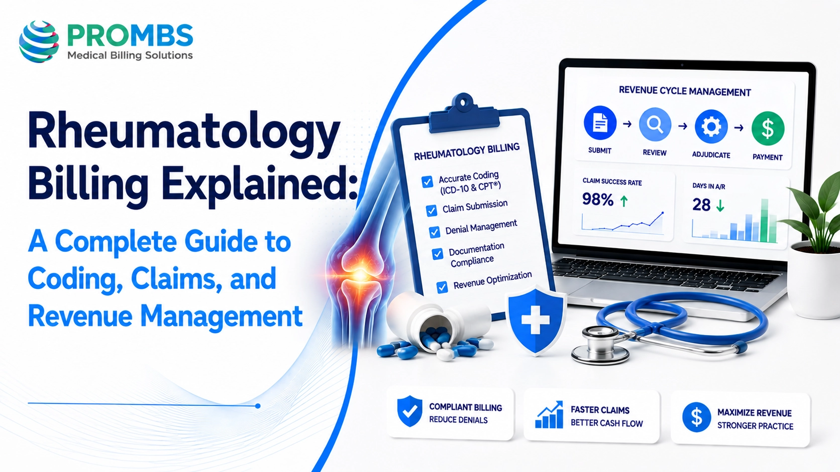 Rheumatology Billing