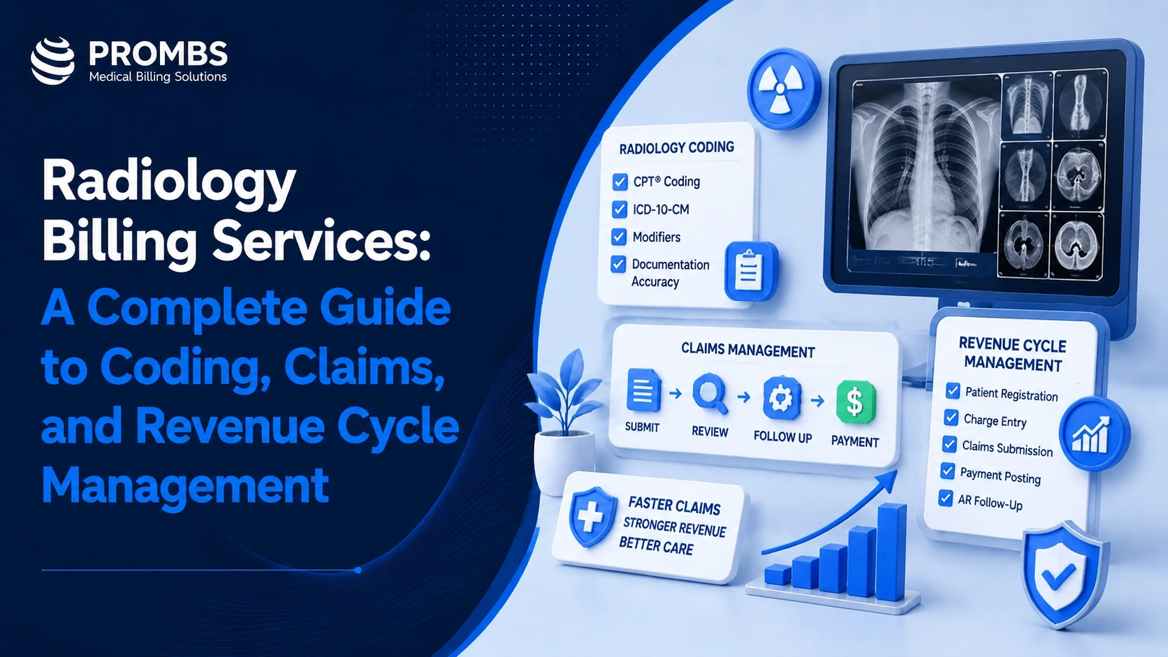 Radiology Billing Services