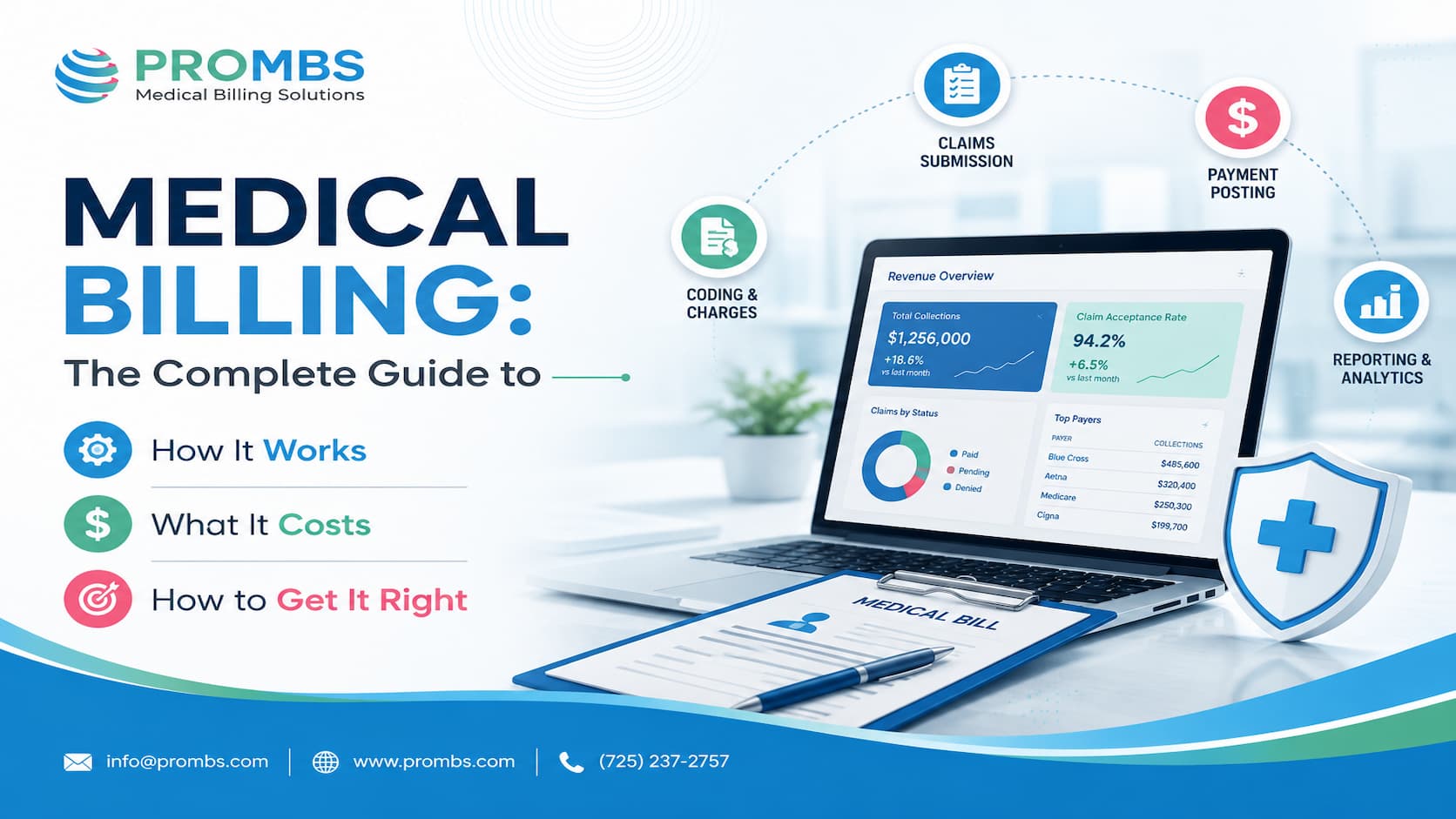 Medical Billing guide