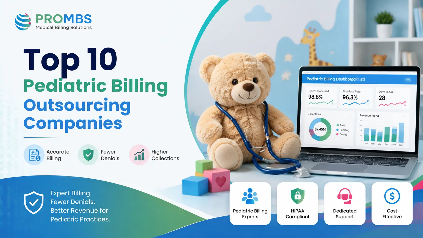 Top 10 Pediatric Billing Outsourcing Companies