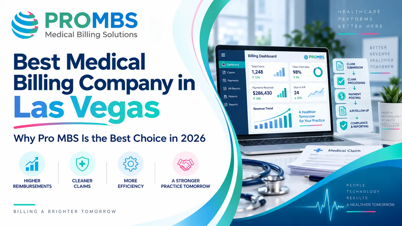 Best Medical Billing Company in Las Vegas