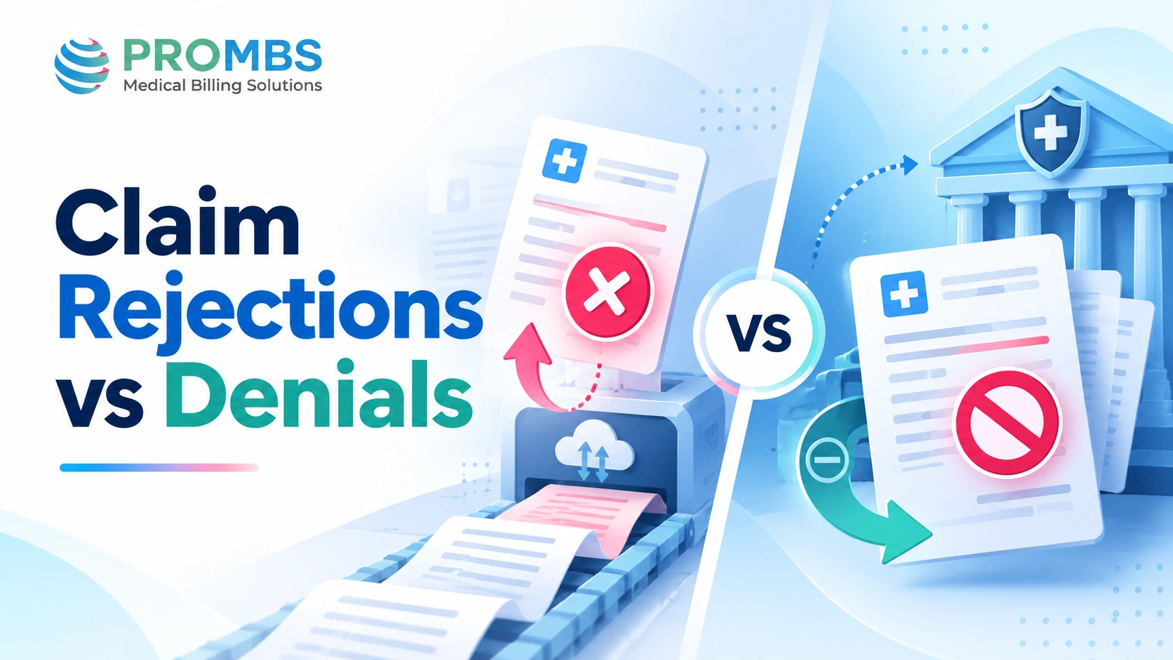Claim Rejections vs Denials