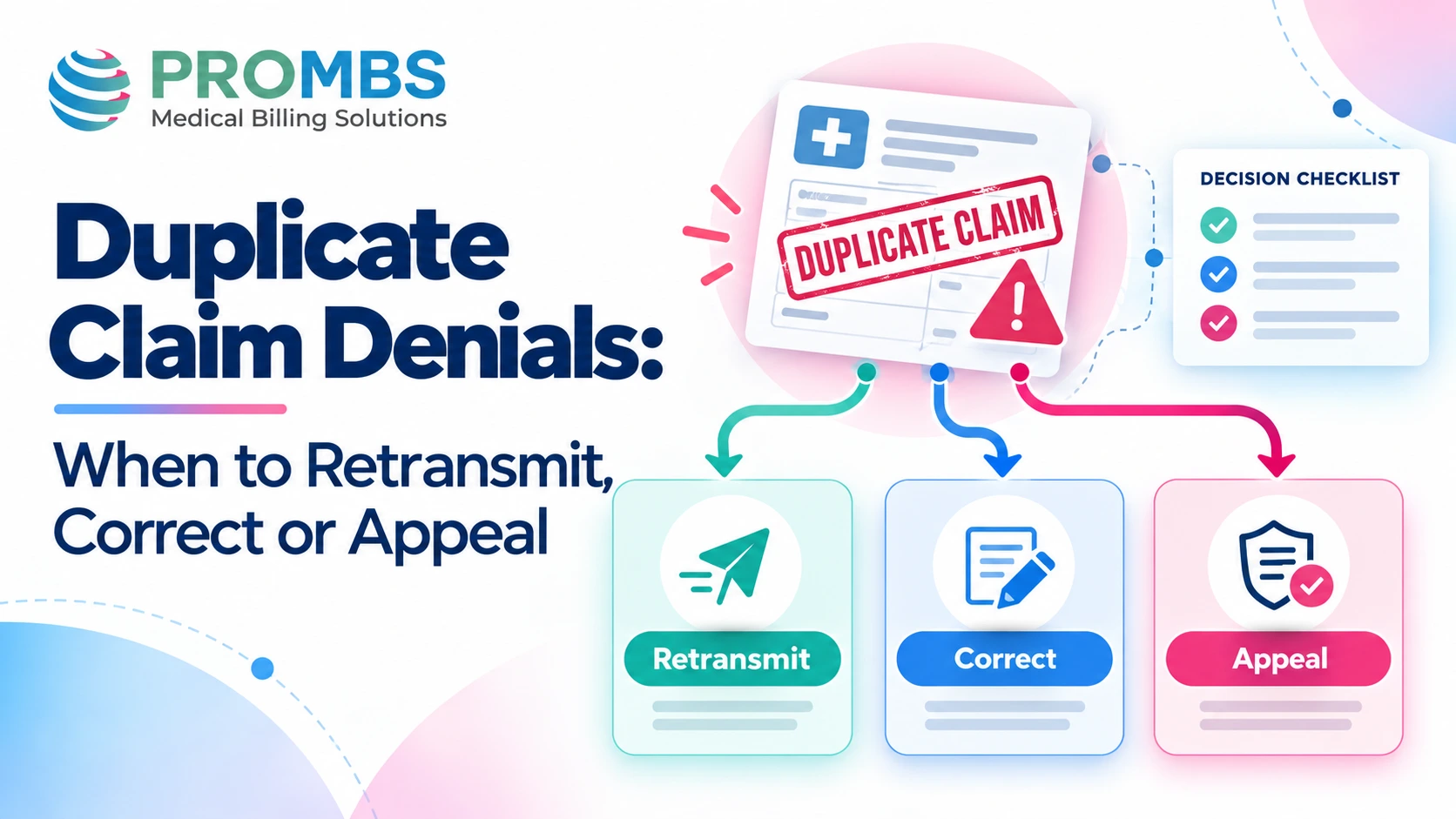 duplicate claim denial